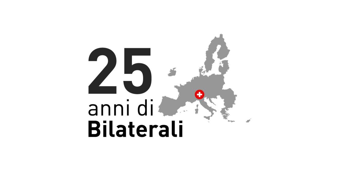 Logo giubileo Bilaterali